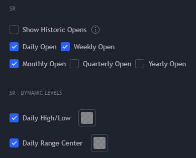 input settings for support and resistance